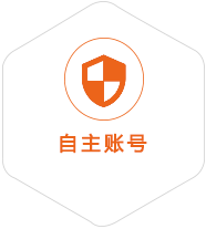 集宁到泰国国际快递
